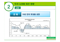 [경제학] 97년 외환위기 당시의 IMF의 권고정책과 그 영향-13