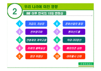 [경제학] 97년 외환위기 당시의 IMF의 권고정책과 그 영향-16