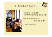 [소비자심리] 나홀로족 소비성향-4