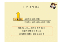 [소비자심리] 나홀로족 소비성향-5