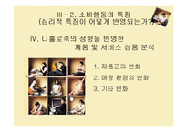 [소비자심리] 나홀로족 소비성향-19
