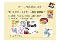 [소비자심리] 나홀로족 소비성향-20