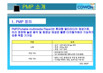 [국제경영] 코원 PMP 인도시장 진출전략-4