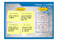 신한은행 고객만족경영-7