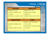 신한은행 고객만족경영-9