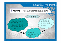 신한은행 고객만족경영-12