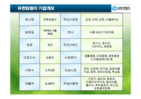 [거시조직] 유한킴벌리 조직구조 분석-5