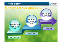 [거시조직] 유한킴벌리 조직구조 분석-15
