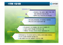 [거시조직] 유한킴벌리 조직구조 분석-17