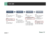[국제경영] NHN의 한국성공과 일본, 중국 시장 진출-5