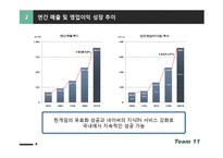 [국제경영] NHN의 한국성공과 일본, 중국 시장 진출-8