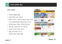 [국제경영] NHN의 한국성공과 일본, 중국 시장 진출-15