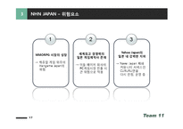 [국제경영] NHN의 한국성공과 일본, 중국 시장 진출-17