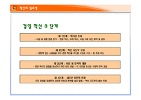 기업이 원하는 변화의 리더-6