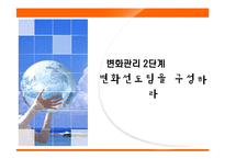 기업이 원하는 변화의 리더-12