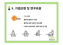 [사회적 책임과 기업윤리] 풀무원 윤리경영과 세계경영-5