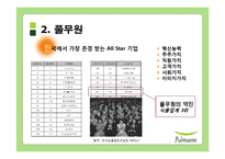 [사회적 책임과 기업윤리] 풀무원 윤리경영과 세계경영-7
