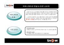 [마케팅] KTF 쇼 Show 의 IMC 전략수립-8