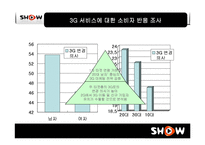 [마케팅] KTF 쇼 Show 의 IMC 전략수립-10