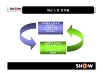 [마케팅] KTF 쇼 Show 의 IMC 전략수립-13