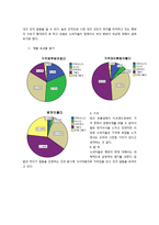 [마케팅] CJ 제일제당 햇반 프로모션 전략-14
