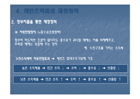 [경제학] 케인즈에 대하여-17