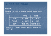 [경제학] 케인즈에 대하여-18