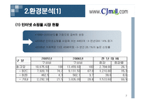 [유통관리] Cjmall(cj몰)의 유통전략-7