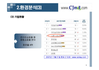 [유통관리] Cjmall(cj몰)의 유통전략-9