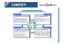 [유통관리] Cjmall(cj몰)의 유통전략-10