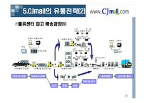 [유통관리] Cjmall(cj몰)의 유통전략-20