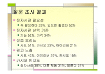 [마케팅 전략] 카시오 전자사전 마케팅 전략-12