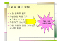 [마케팅 전략] 카시오 전자사전 마케팅 전략-13