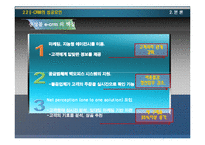 [마케팅] 인터넷 고객관리와 E-CRM-10