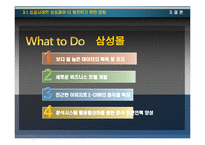 [마케팅] 인터넷 고객관리와 E-CRM-19