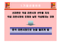 [다국적기업론] 농심신라면의 중국진출 성공사례-3