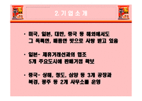 [다국적기업론] 농심신라면의 중국진출 성공사례-7