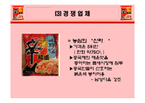 [다국적기업론] 농심신라면의 중국진출 성공사례-19