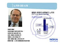 [국제경영] 노키아 NOKIA의 국제경영과 한국시장 철수의 시사점-6