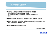 [국제경영] 노키아 NOKIA의 국제경영과 한국시장 철수의 시사점-12