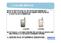 [국제경영] 노키아 NOKIA의 국제경영과 한국시장 철수의 시사점-17