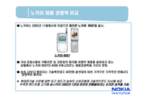 [국제경영] 노키아 NOKIA의 국제경영과 한국시장 철수의 시사점-18