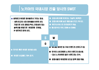 [국제경영] 노키아 NOKIA의 국제경영과 한국시장 철수의 시사점-19