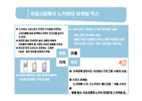 [국제경영] 노키아 NOKIA의 국제경영과 한국시장 철수의 시사점-20
