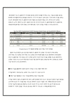 [IT 산업경영] OLED 사업 평가 및 마케팅 전략-14
