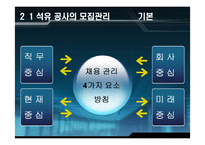 [인사관리] 한국석유공사의 모집과 선발관리-6