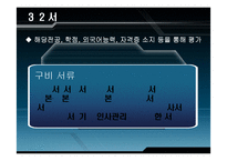 [인사관리] 한국석유공사의 모집과 선발관리-12