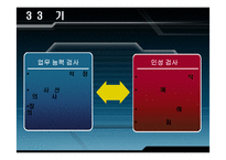 [인사관리] 한국석유공사의 모집과 선발관리-13