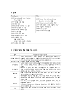 [회계원리 글로벌 기업] TimeWarner(AOL 타임워너) 재무분석 Report-4