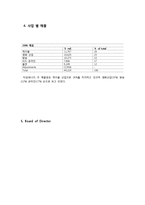 [회계원리 글로벌 기업] TimeWarner(AOL 타임워너) 재무분석 Report-5